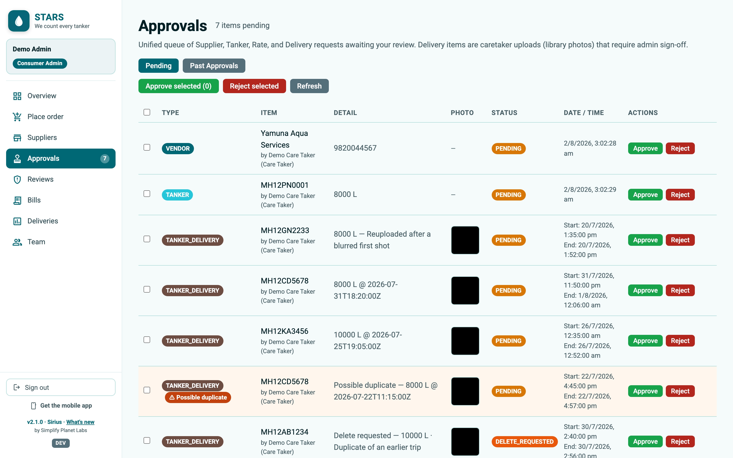 STARS screenshot: approvals-queue