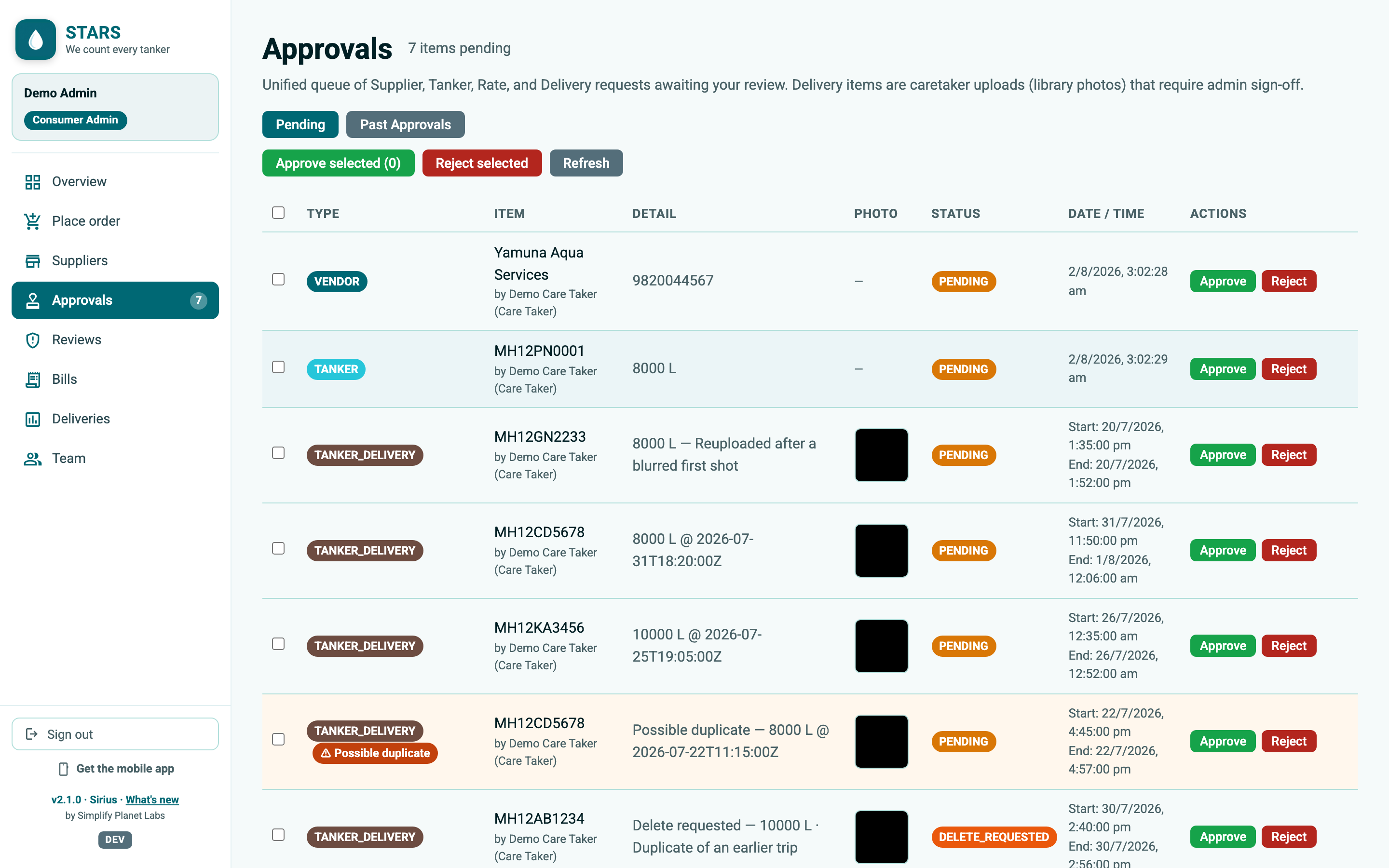 STARS screenshot: approvals-review-modal