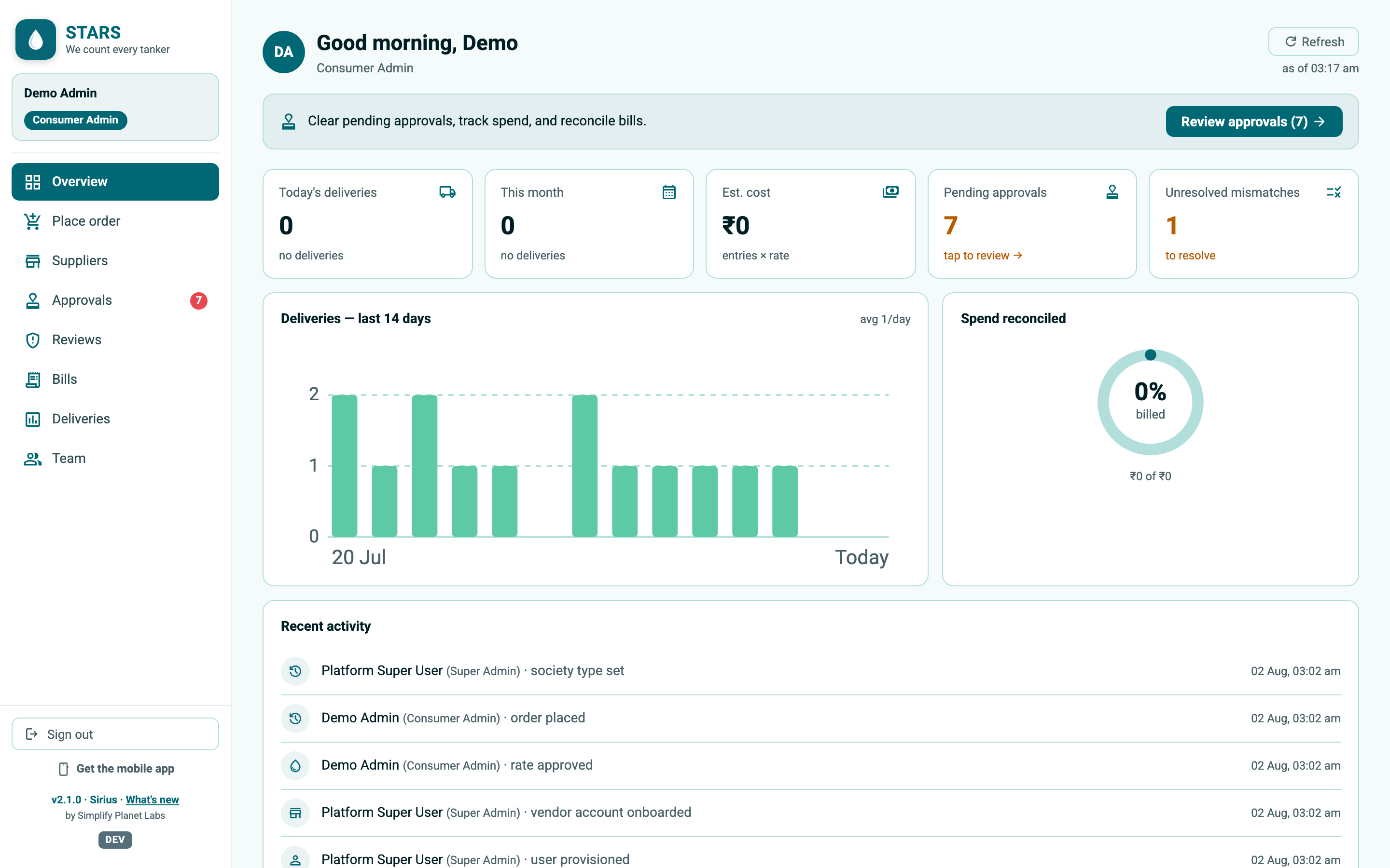 STARS screenshot: consumer-dashboard