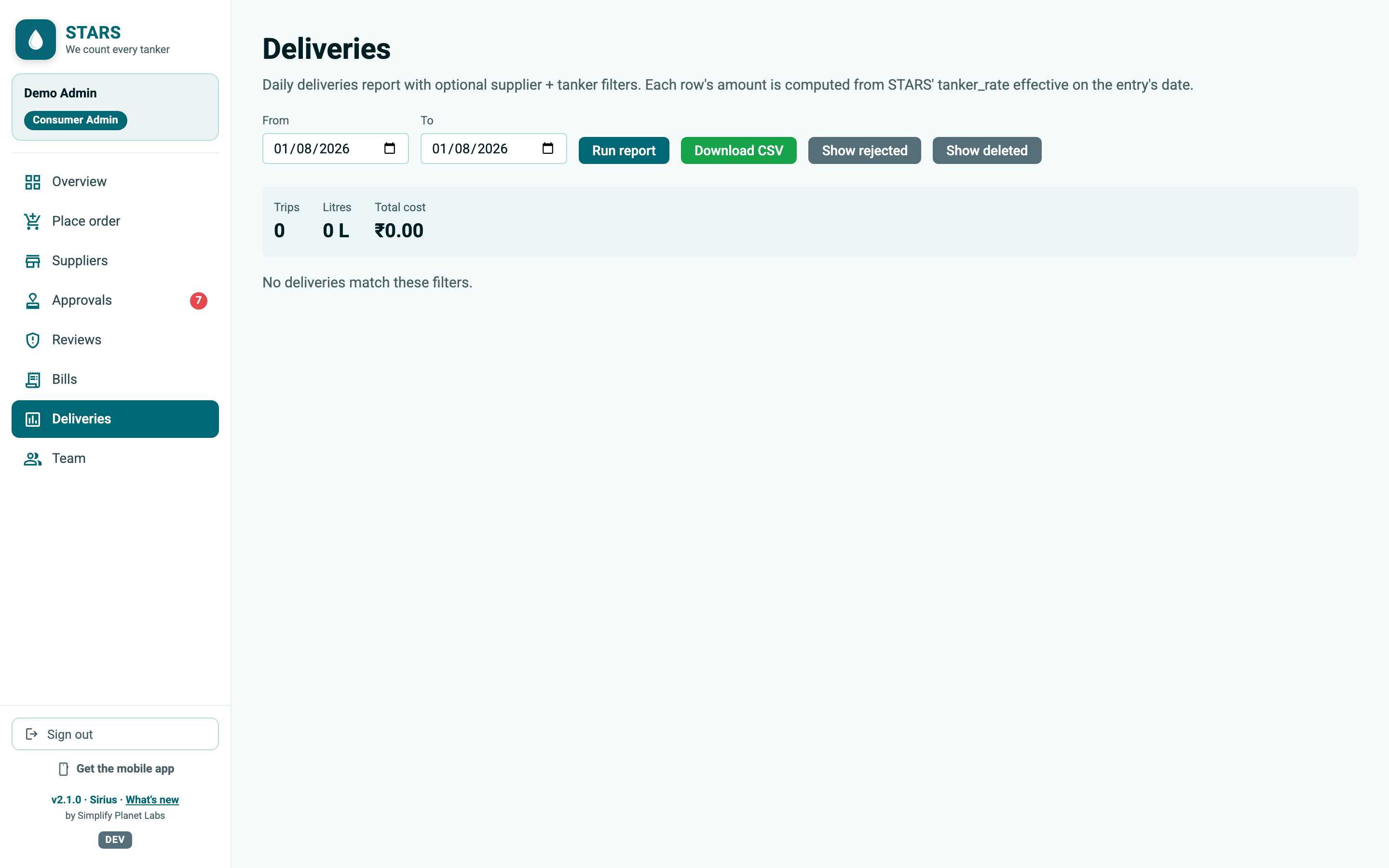 STARS screenshot: deliveries-report