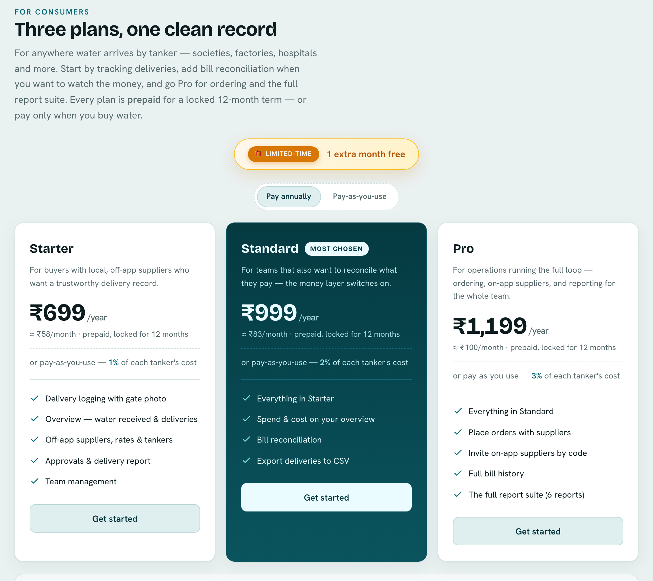 STARS screenshot: plan tiers