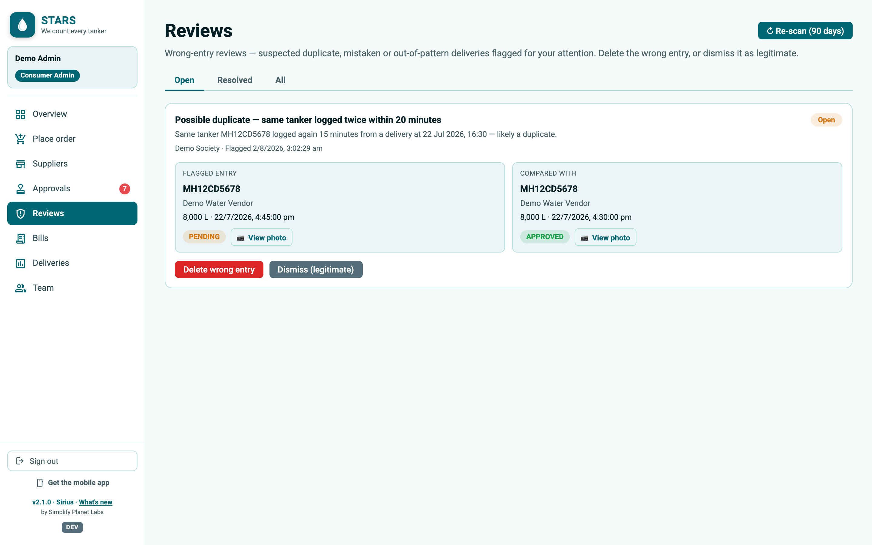 STARS screenshot: reviews-anomalies